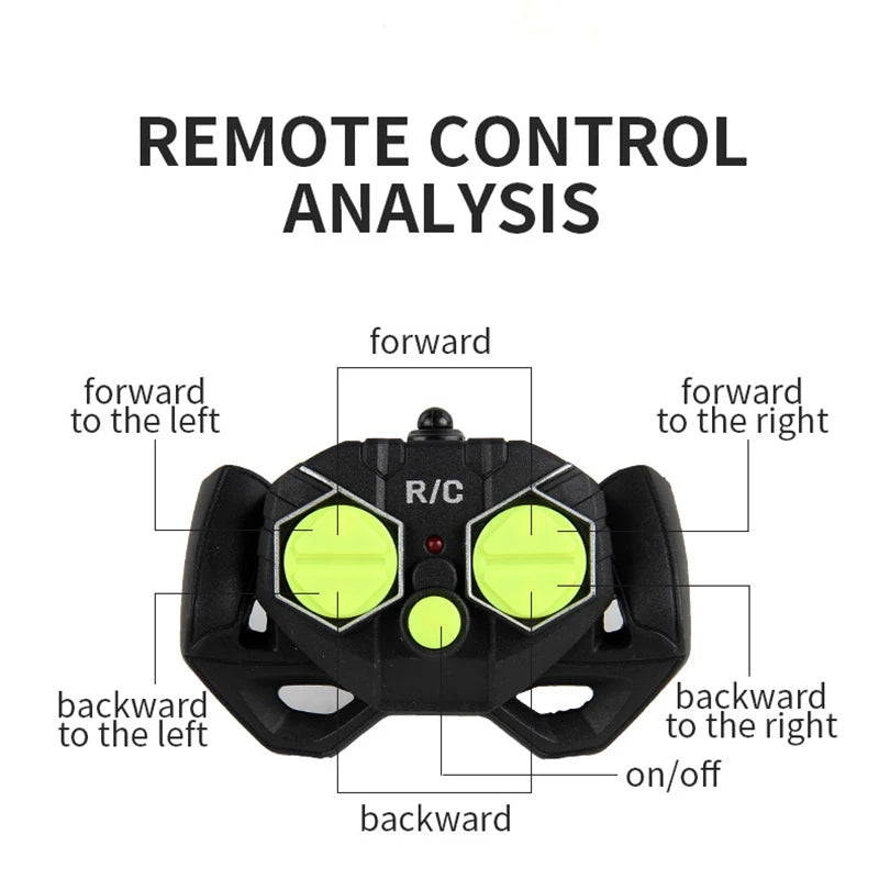 Remote Control Speedboat – Lightweight Double-Prop Water Racer | Smart Innovation