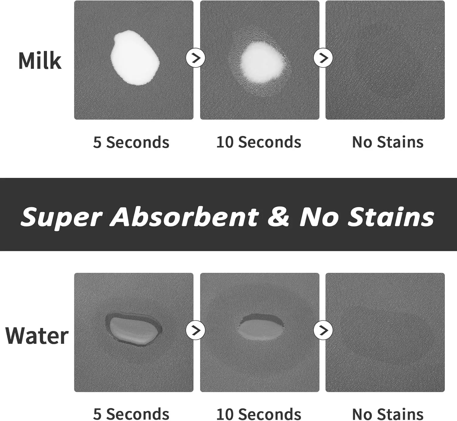 Absorbent Pet Feeding Mat – Quick-Dry, Anti-Slip & Floor-Protecting | Pets Friend